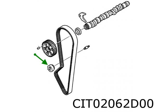 Spannrolle für Zahnriemen Berlingo BX Evasion Xantia XM ZX