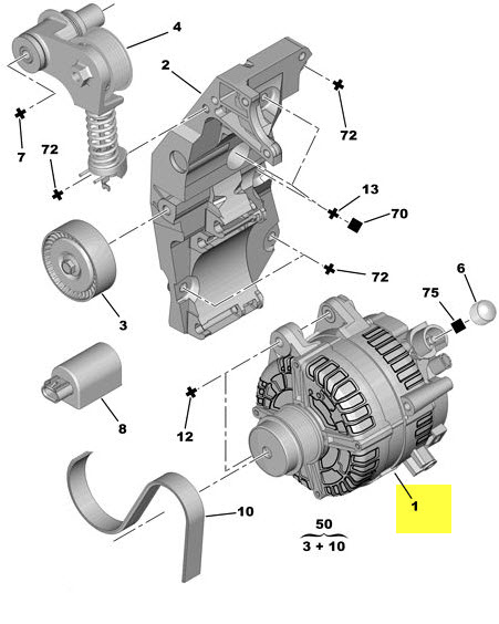 Alternator 2.7 HDi